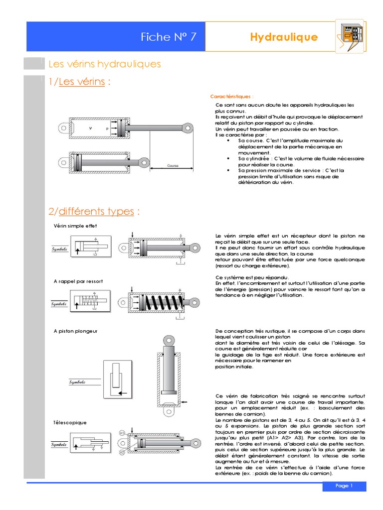 Types de vérins hydrauliques et caractéristiques | PDF | Piston | Machine