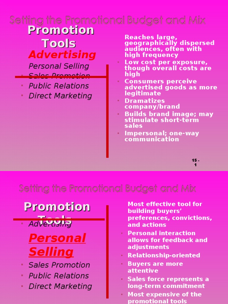 Marketing Promotion Strategies | PDF | Coupon | Promotion (Marketing)