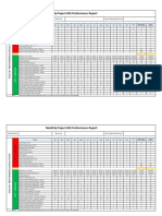 Monthly Project HSE Performance Report: Project Start Date Project Code Name of Reporting HSE Person