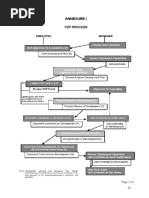 Employee Professional Development Review Guide | PDF | Competence ...