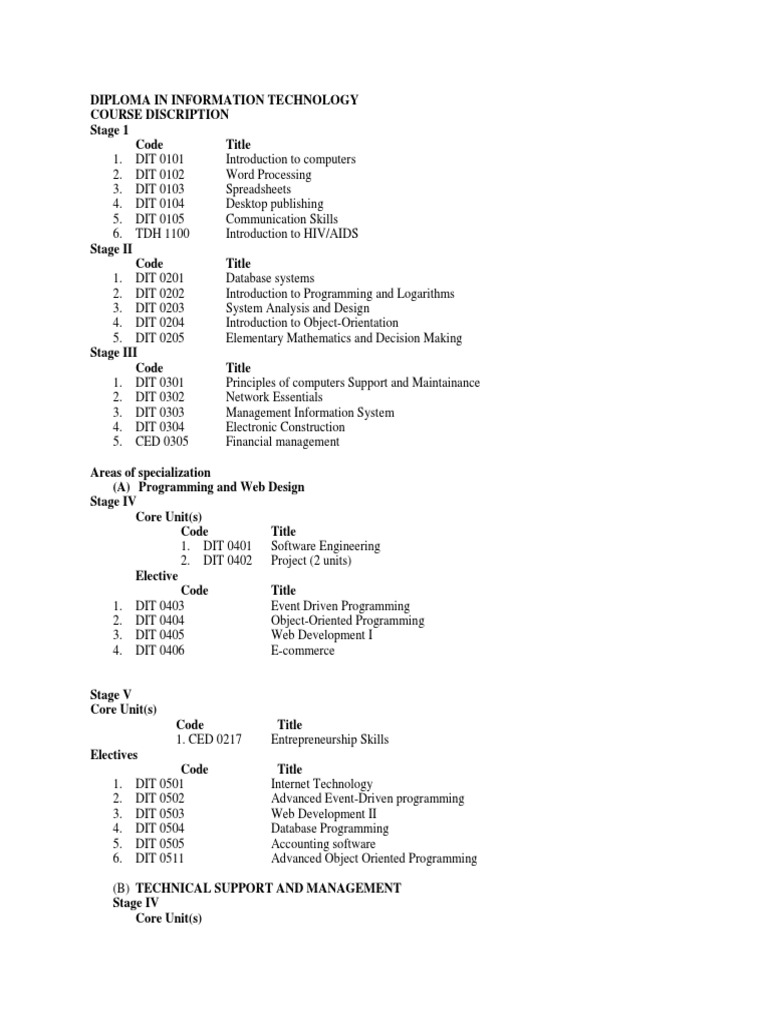 DIT Diploma in Information Technology PDF | PDF | Web Development ...