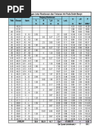 Toronto Pavement Design Specifications | PDF | Transportation ...