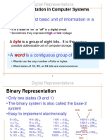 A Is The Most Basic Unit of Information in A Computer