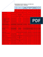 PKM - 21.10.2020 Terkonfirmasi Positif