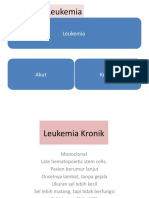 Leukemia Kronik