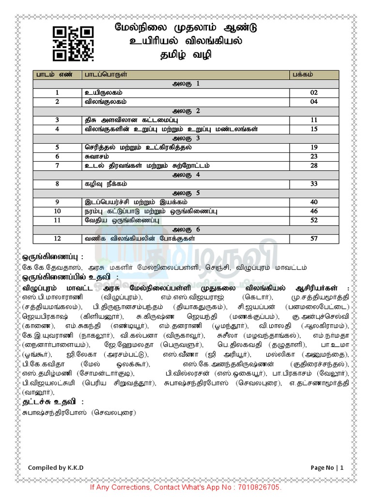 Ordinal Numbers in English – Rules, List, Usage & Examples visual data 2