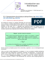 ANALYSES DE VARIANCE - ANOVA