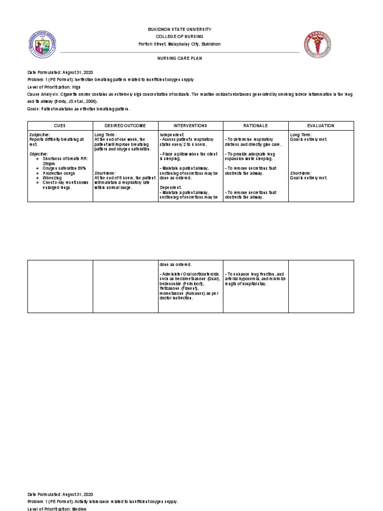nursing care plan for cigarette smoking Substance Abuse | PDF | Substance Abuse Nursing Care Plan for Low