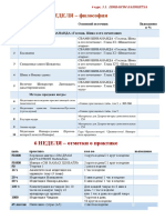 6 НЕДЕЛЯ - 6 курс, 3.1. Шиваизм Каништха PDF