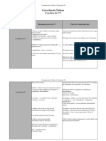 Correction Du Tableau D'analyse Du CV