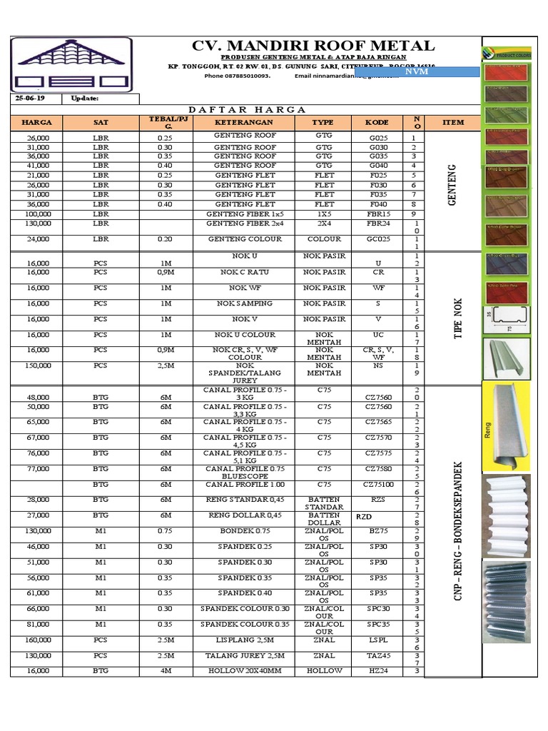 Metal Roofing Price List Update | PDF