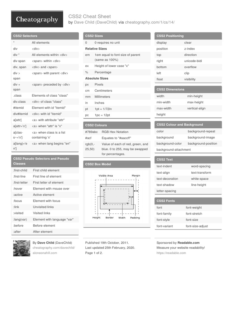 CSS2 Cheat Sheet: by Via | PDF | Cascading Style Sheets | Graphic Design