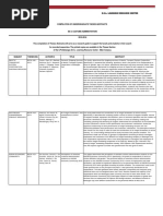 Abstract BSCA 2010 2015