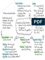 Data structures and algorithms overview