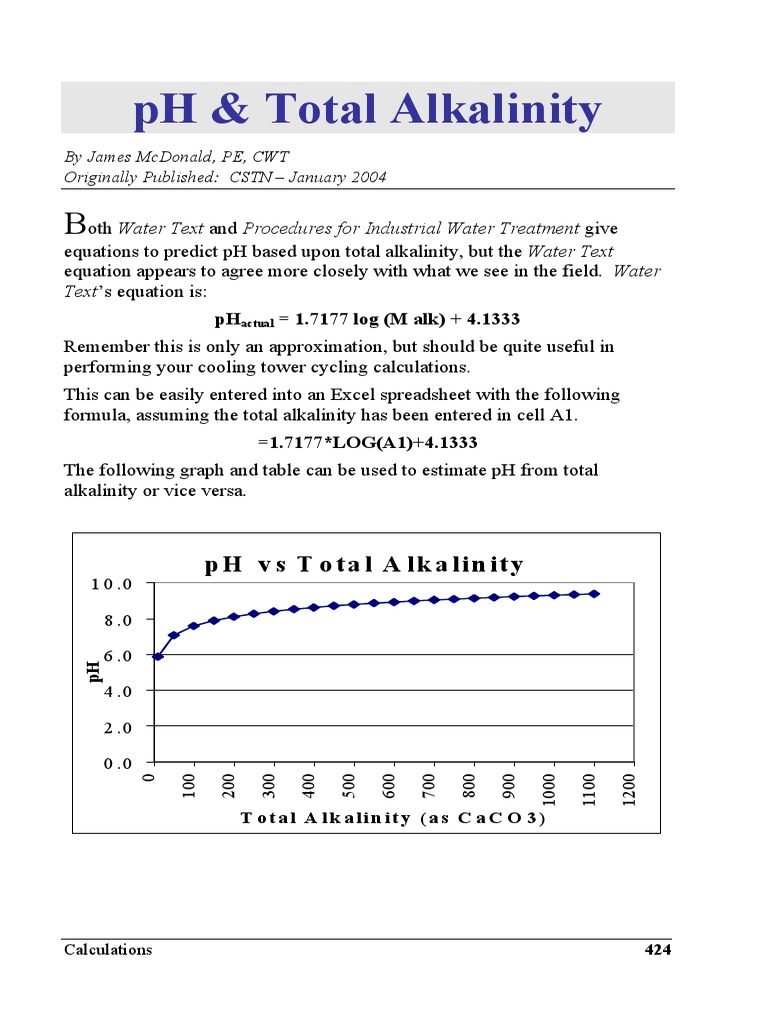pH and Alkalinity Calculation Guide | PDF | Analysis | Chemistry