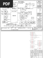 D-Note Block Diagram: MCH-M Brookdale