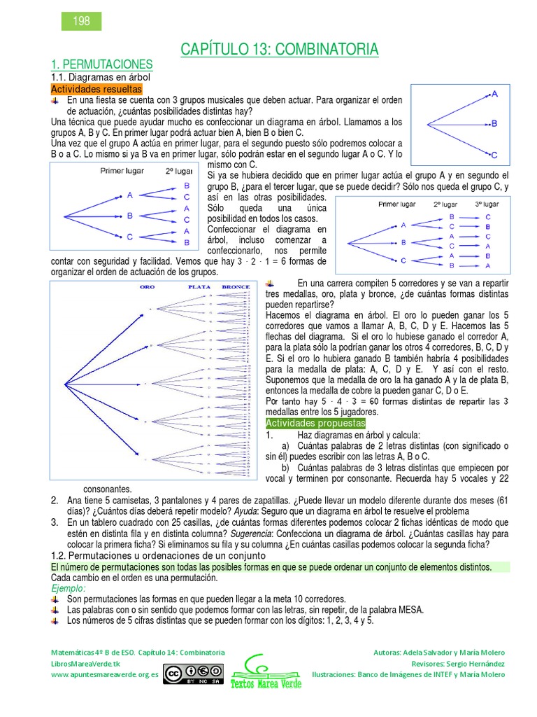 Combinatoria y Diagramas de Árbol | PDF | Permutación | Combinatoria