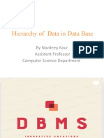 DataBase Hierarchy of Data Base1.pptx