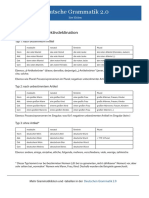 Tabelle-Adjektivdeklination-Übersicht