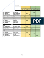 jadwal S2 ganjil 2018-2019 - V2