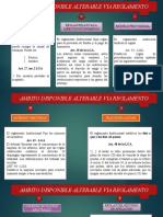 AMBITO DIPONIBLE DE LA VIA ARBITRAL