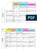 3° Grado EJEMPLOS DE CONCLUSIONES DESCRIPTIVAS PDF