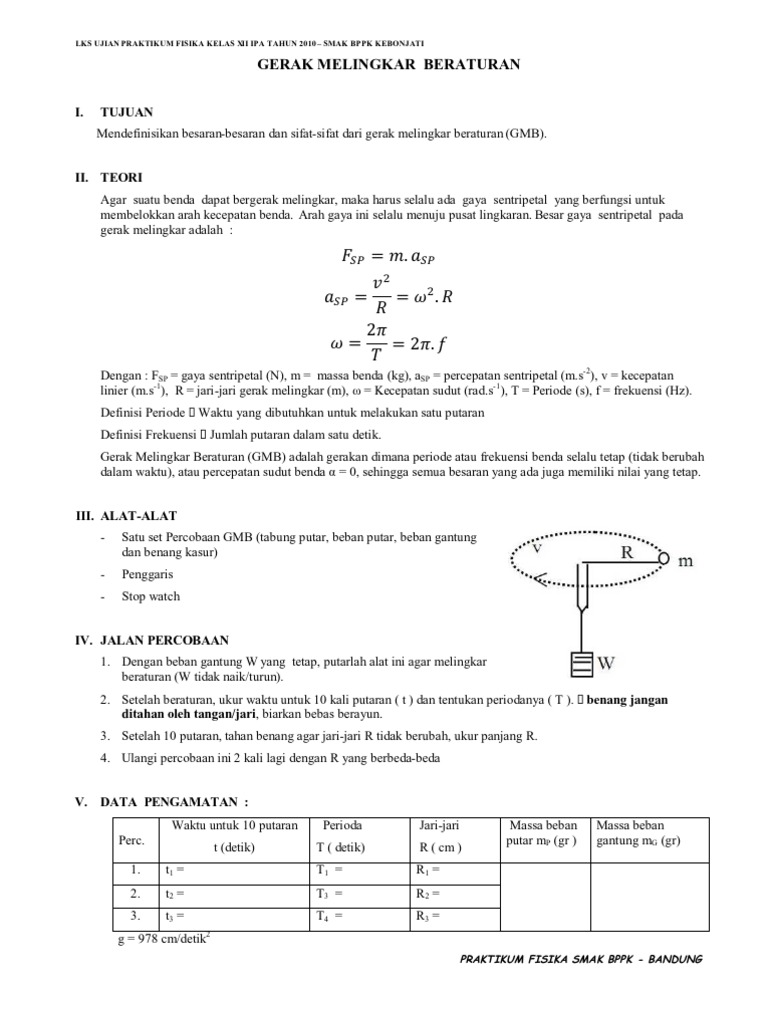 Laporan Praktikum Gerak Melingkar