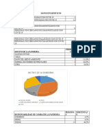 Datos Estadisticos