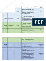 Tarea 1