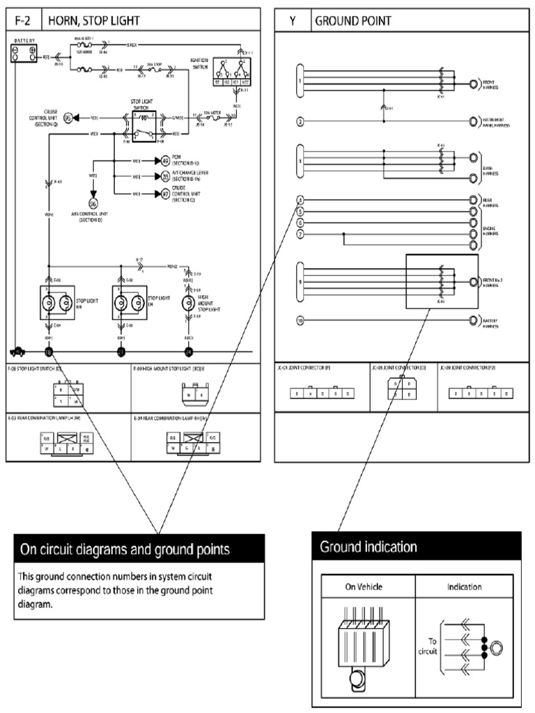 Wiring Diagram KIA Sedona - Carnival (2002-2006) PDF | PDF