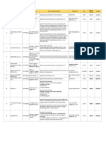 Listado Empresas Kit Molecular Prueba Rápida.pdf