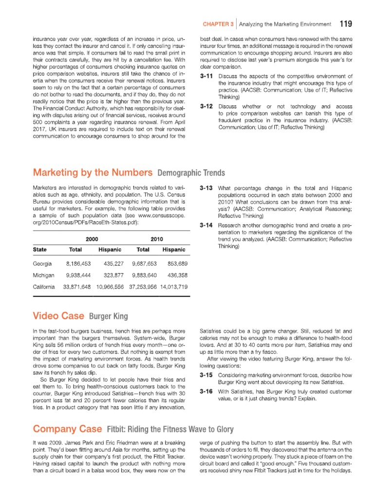 Fitbit - Riding The Fitness Wave (Environment) | PDF