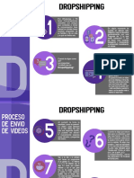 DROPSHIPPING