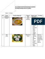 Latihan Soal Karakteristik Makanan Daerah