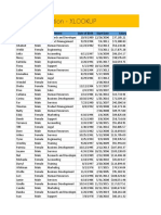 What The Function - XLOOKUP: Name Gender Department Date of Birth Start Date Salary