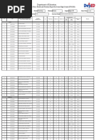 Department of Education: School Form 8 Learner's Basic Health and Nutrition Report For Senior High School (SF8-SHS)