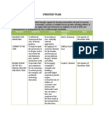 Strategy Plan: Strategy Objective Action Person in Charge Date