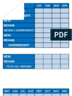 Normal Underweight NEW Rehab NEW Rehab Overweight: JAN FEB MAR APR