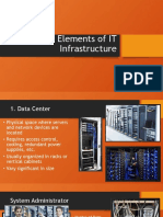 Basic Elements of IT Infrastructure