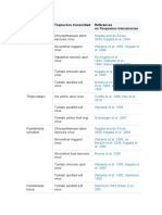 Thrips species and Tospoviruses transmitted