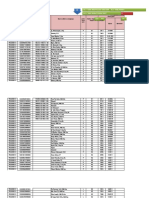 Tabek Rekapitulasi Data SDMK