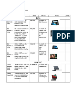 PC Recommendations