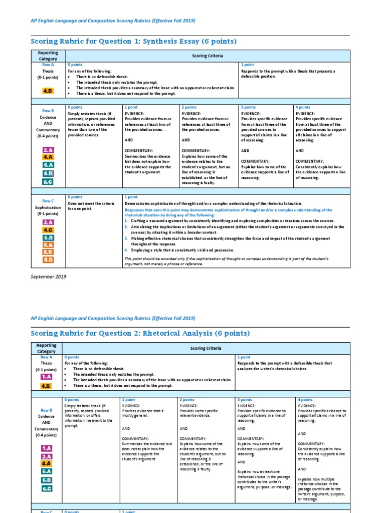 Frq Rubric Ap Lit Outlet Website gbuhamovniki.ru
