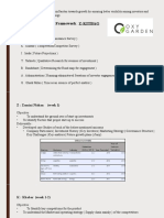 Objective Suggested Strategy Framework Z-Kitbag