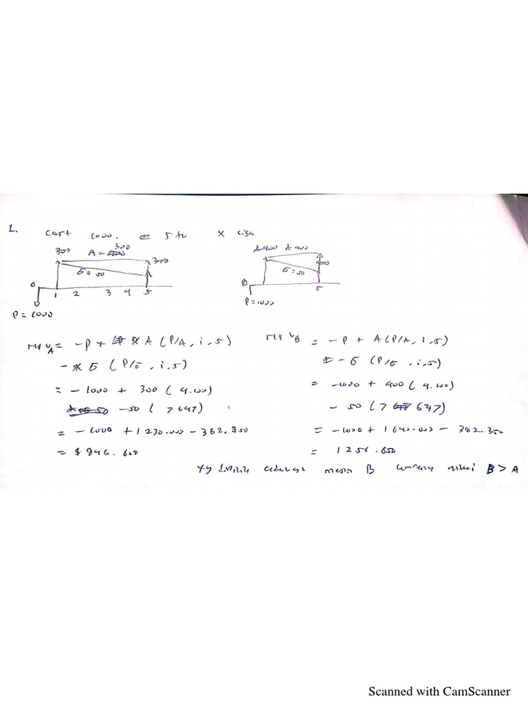 Wa0002 | PDF