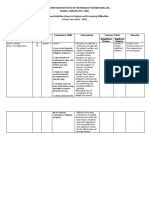 Intervention-Plan - Grade 10 2019-2020