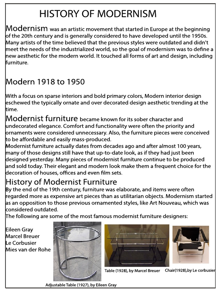 Modernism Interior Design History | PDF