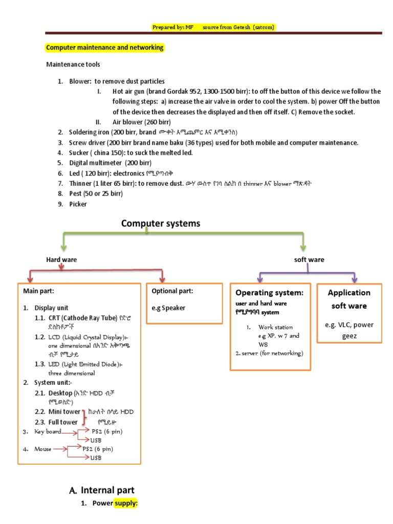 A Comprehensive Guide to Computer Maintenance and Networking Hardware ...