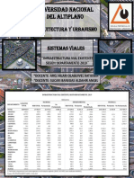 Infraestructura Vial Existente 2019 PDF