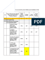 Instrumen-Pkp-2021-Puskesmas Picung